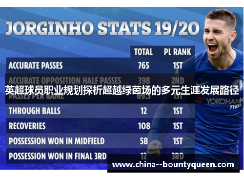 英超球员职业规划探析超越绿茵场的多元生涯发展路径