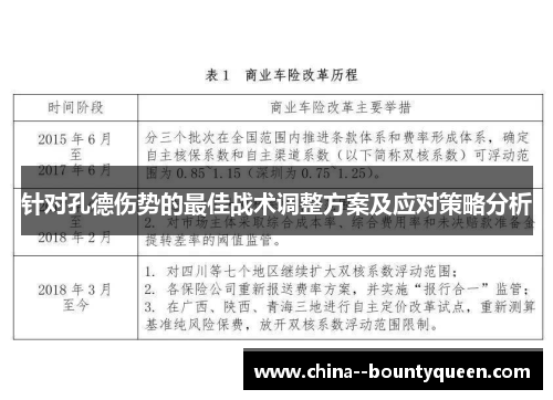 针对孔德伤势的最佳战术调整方案及应对策略分析