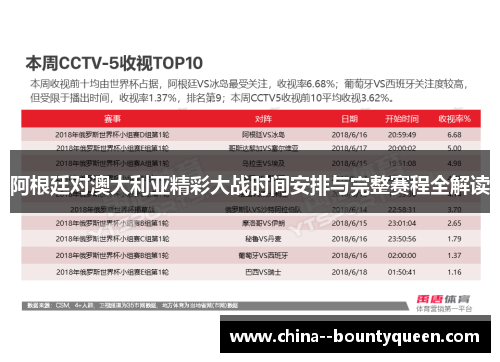阿根廷对澳大利亚精彩大战时间安排与完整赛程全解读
