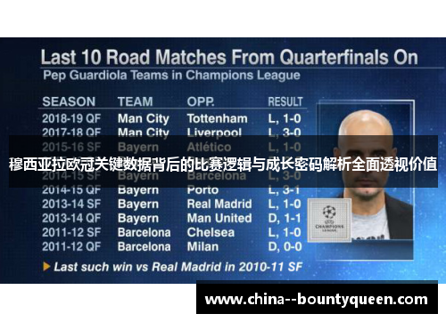 穆西亚拉欧冠关键数据背后的比赛逻辑与成长密码解析全面透视价值