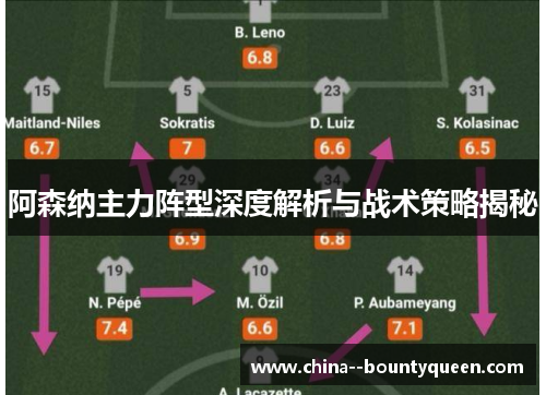 阿森纳主力阵型深度解析与战术策略揭秘
